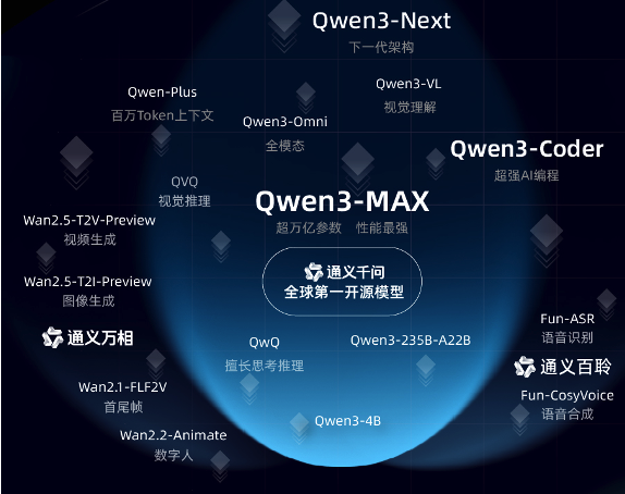 截屏2025-09-24 14.10.30.png